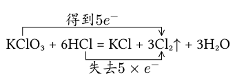 效果图